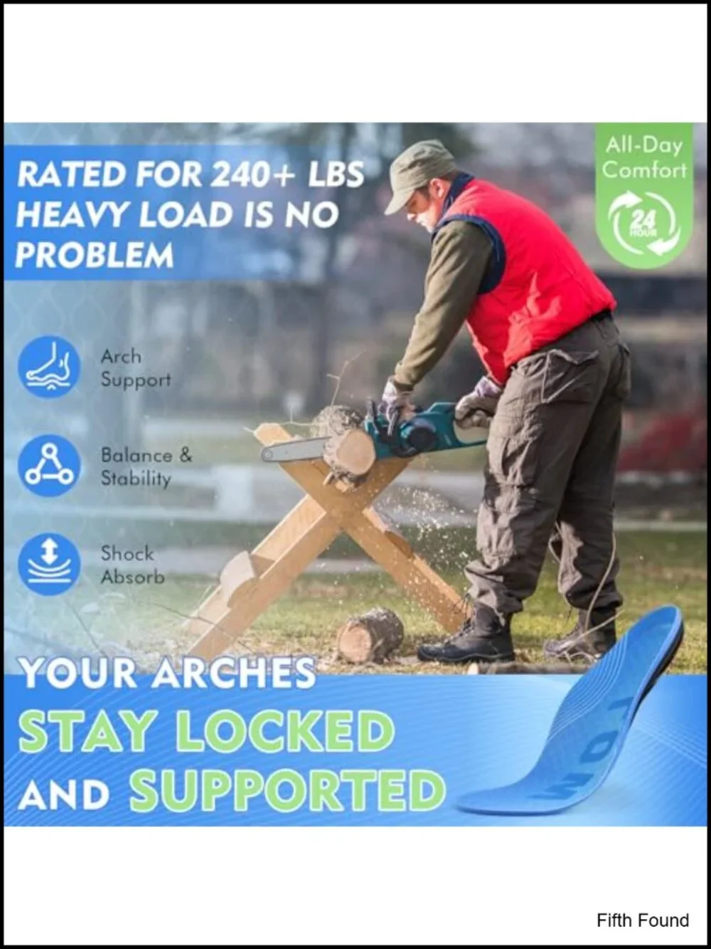 N/A these orthotic